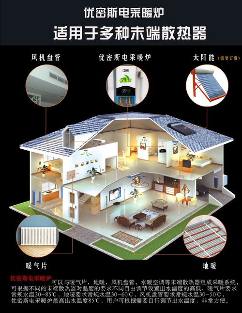 1000 2000平模块电锅炉节能环保电热能转换 暖风机水暖空调电暖炉